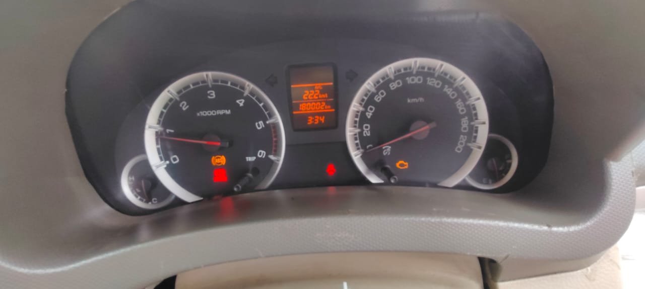 Ertiga Dashboard